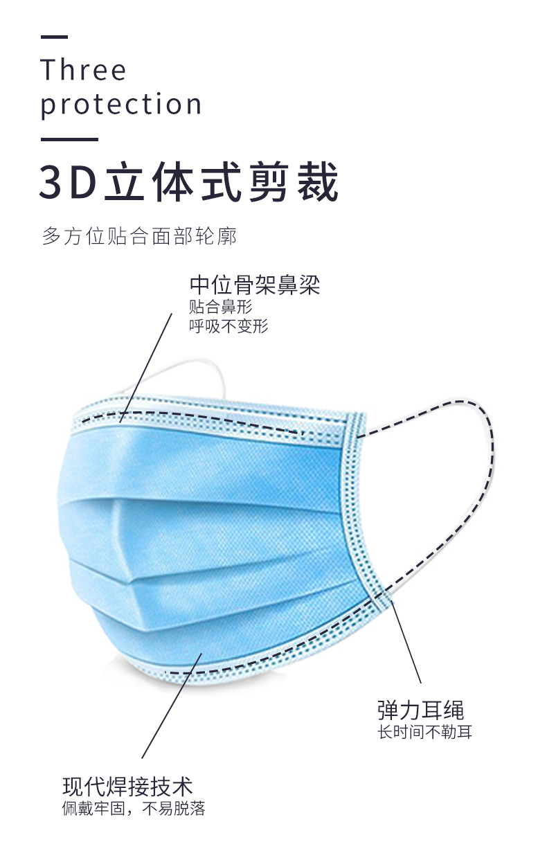 一次性使用醫用口罩(圖8)
