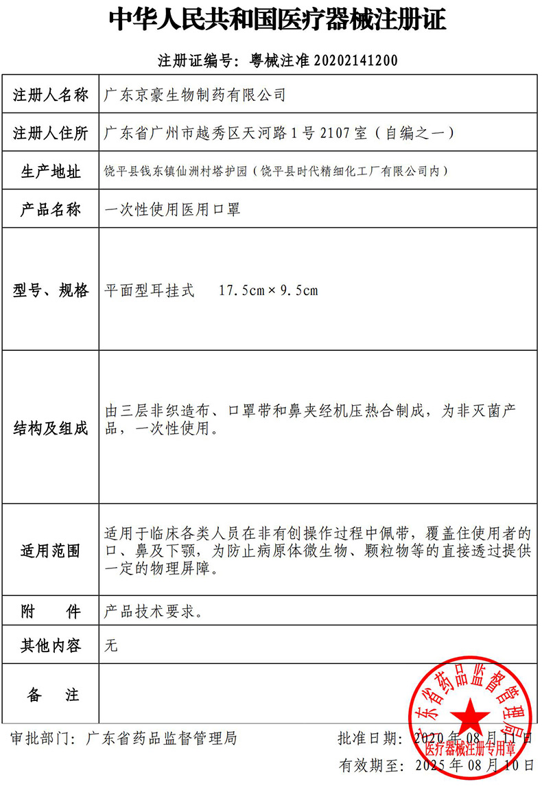 一次性使用醫用口罩50只裝(圖14)