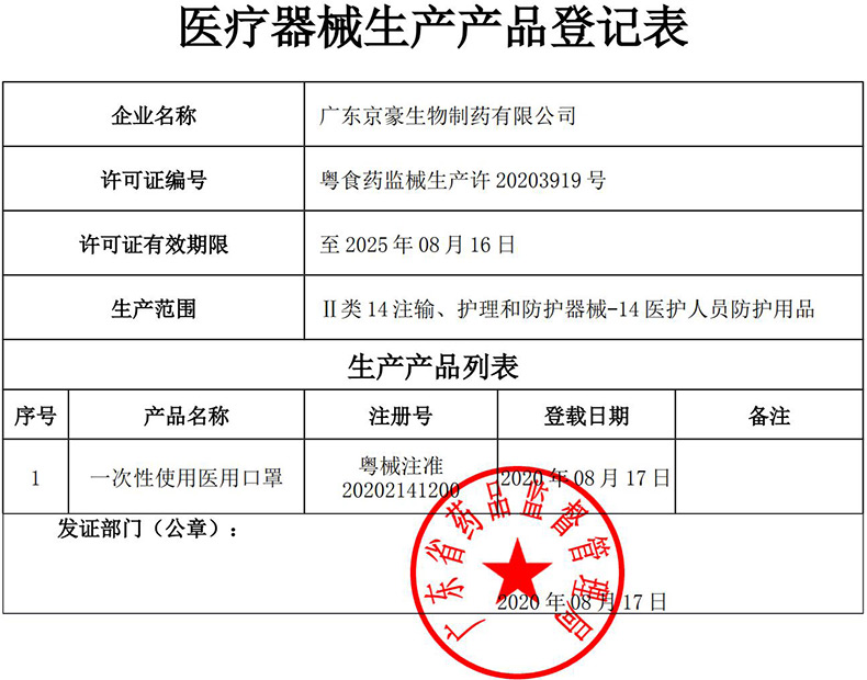 一次性使用醫用口罩50只裝(圖16)